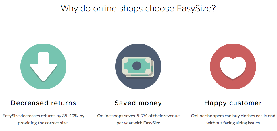 Online shops — EasySize